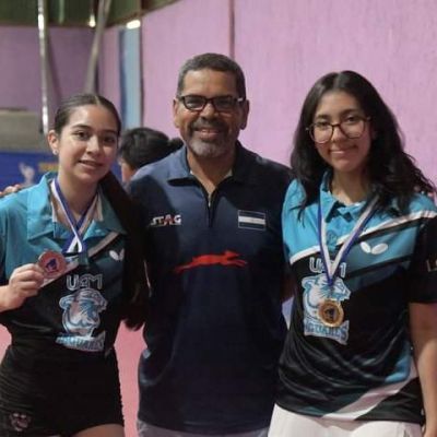 Jaguares UAM