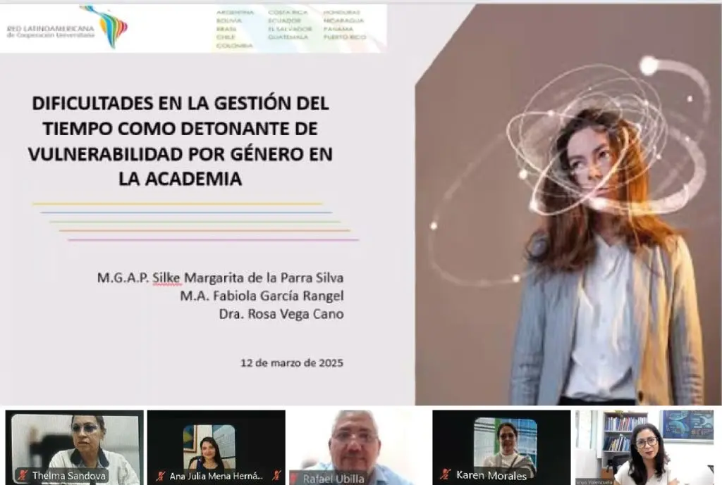 Dificultades en la gestión del tiempo