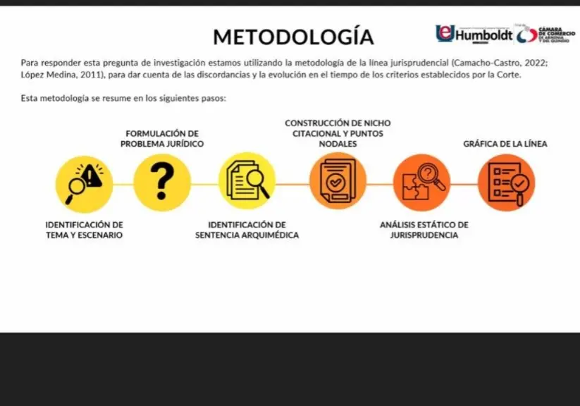 Encuentro de Semilleros de Investigación de la RI/INS