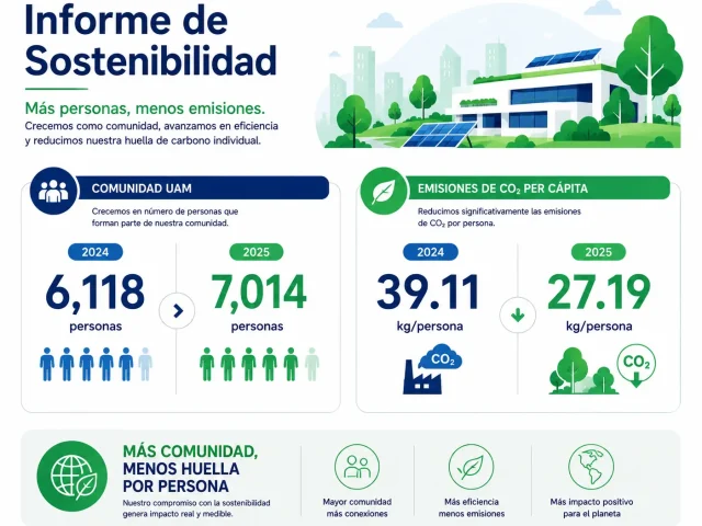informe_sostenibilidad_2025